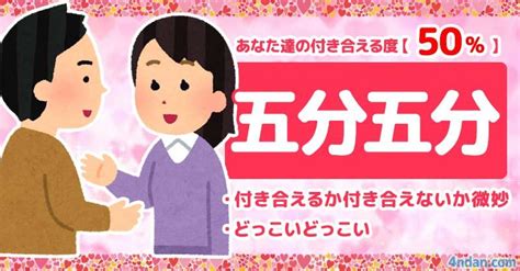 付き合える か 診断|診断検索：「付き合えるか」 .